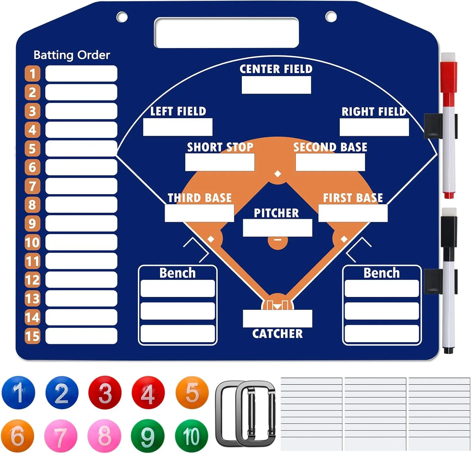 1 44PCS Baseball Coaching Board for Dugout, Dry Erase Lineup Board Softball Clipboard for Coach/ 30 Name Strip/ 10 Number Blocks/ 2 Marker/ 2 Buckle