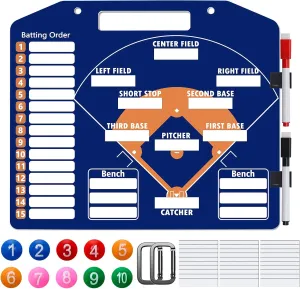 1 44PCS Baseball Coaching Board for Dugout, Dry Erase Lineup Board Softball Clipboard for Coach/ 30 Name Strip/ 10 Number Blocks/ 2 Marker/ 2 Buckle