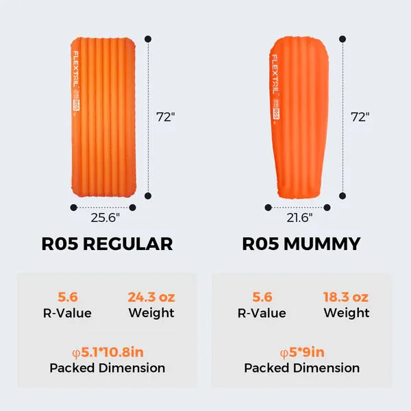 FLEXTAIL Zero RO5 Sleeping Pad