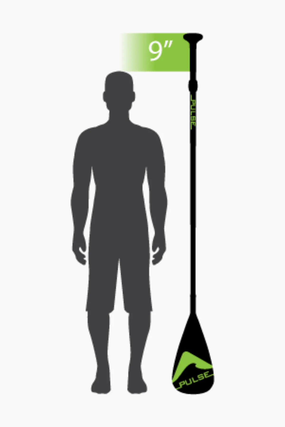 PULSE BIONIC 11.4' TRADITIONAL SUP PACKAGE
