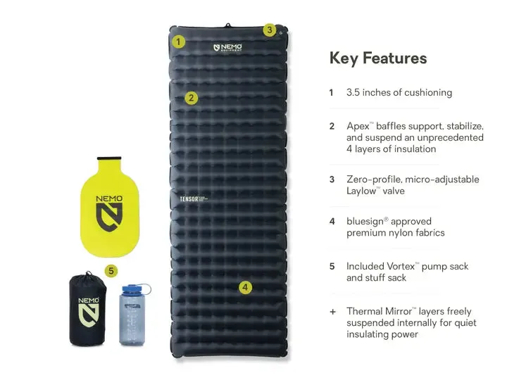 TENSOR EXTREME CONDITIONS SLEEPING PAD